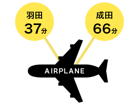 羽田空港から37分、成田空港から66分